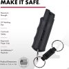 Pepper Spray Quick Release